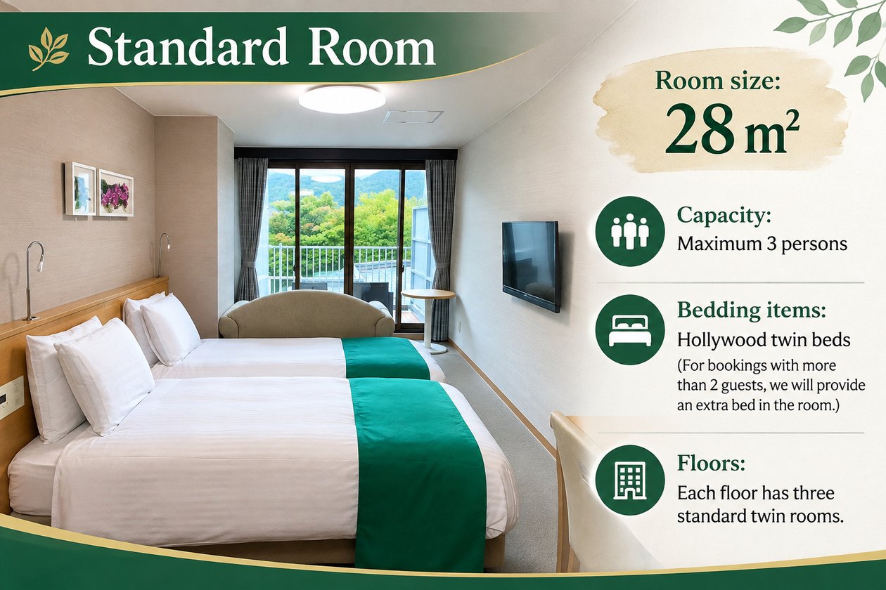 Standard Room: 28 square meters, Hollywood twin beds, maximum 3 guests